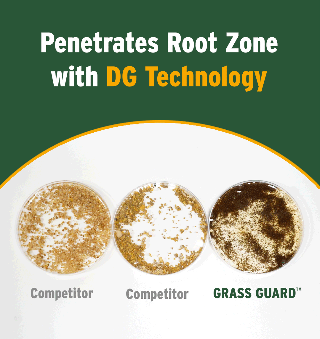 Lawnbox® Grass Guard™ DG 9-0-0