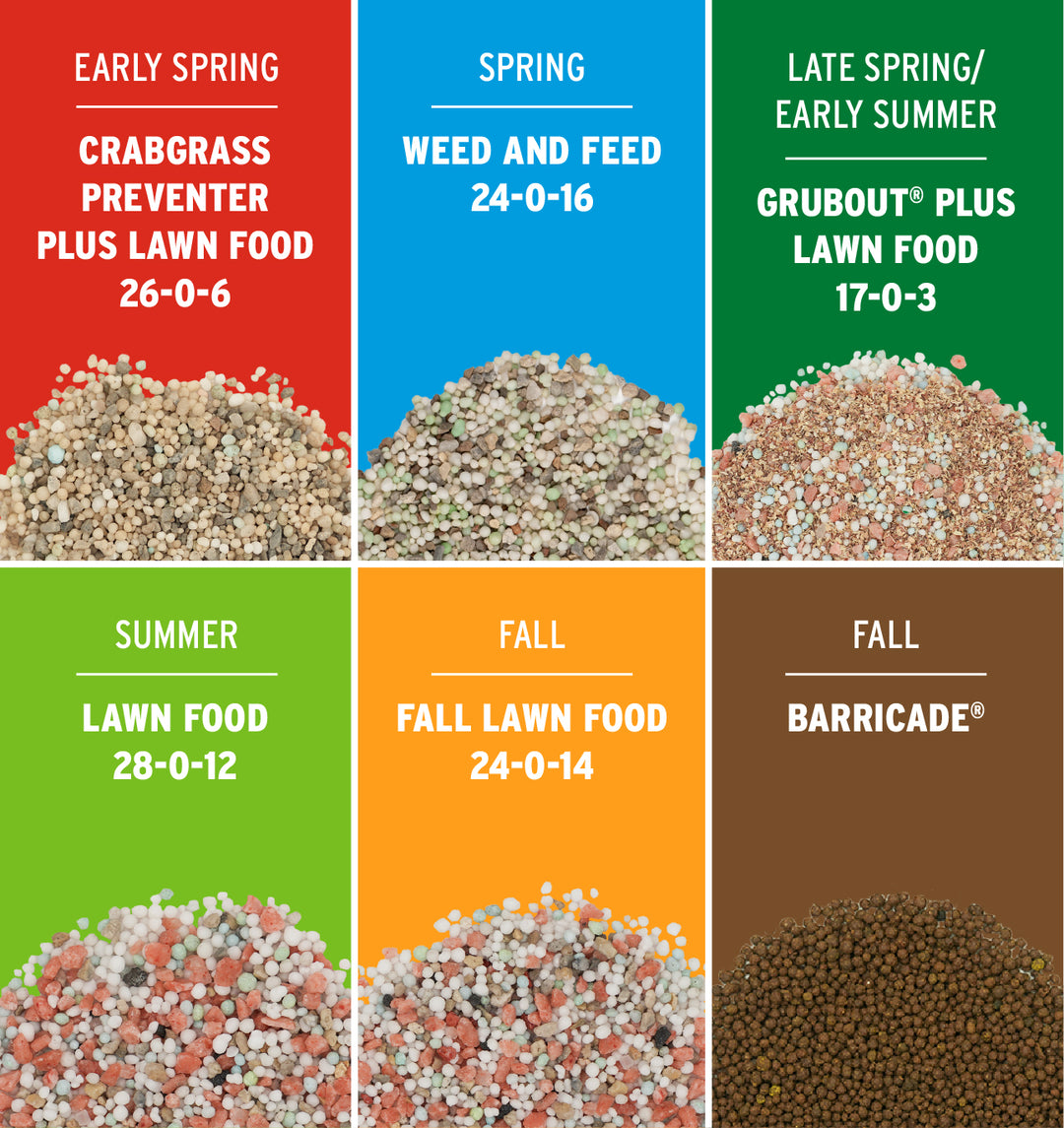 Andersons Lawn Program Plus