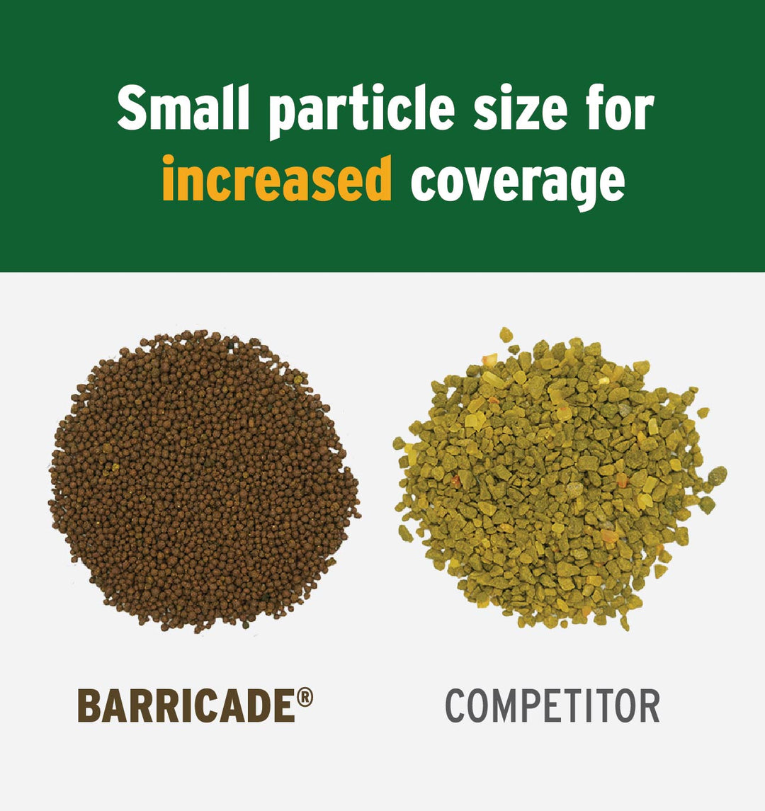 Comparison of the particle size between Barricade and the competitor showing how much smaller Barricade is