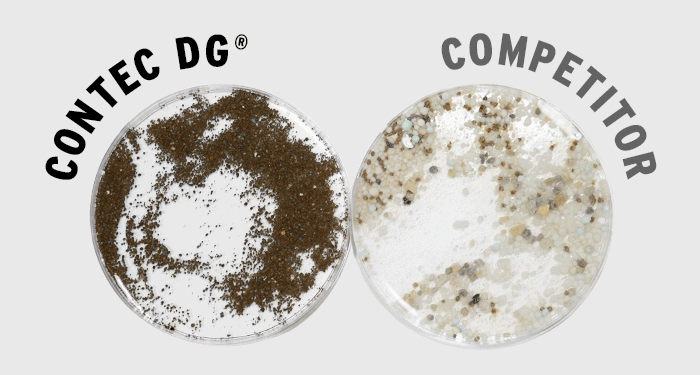 Contec DG gif comparison 
