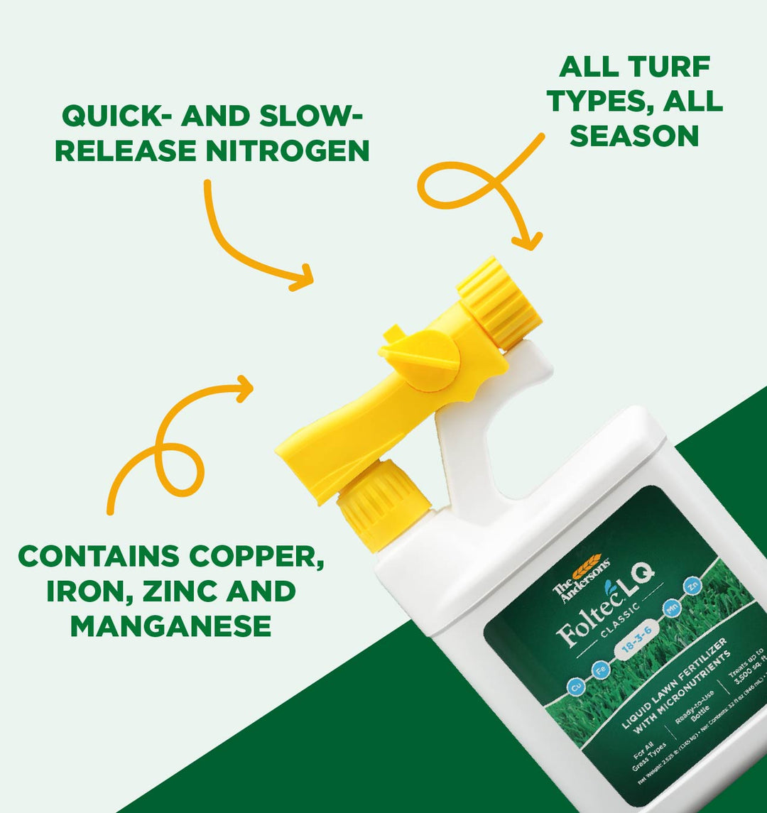 heat lq herbicide Foltec LQ Classic 18-3-6 atThe Andersons