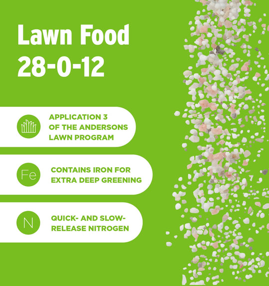 Lawn Food 28-0-12