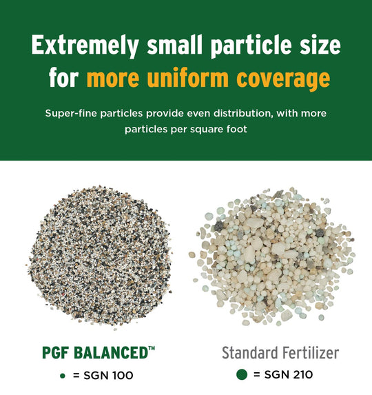 PGF Balanced™ 10-10-10