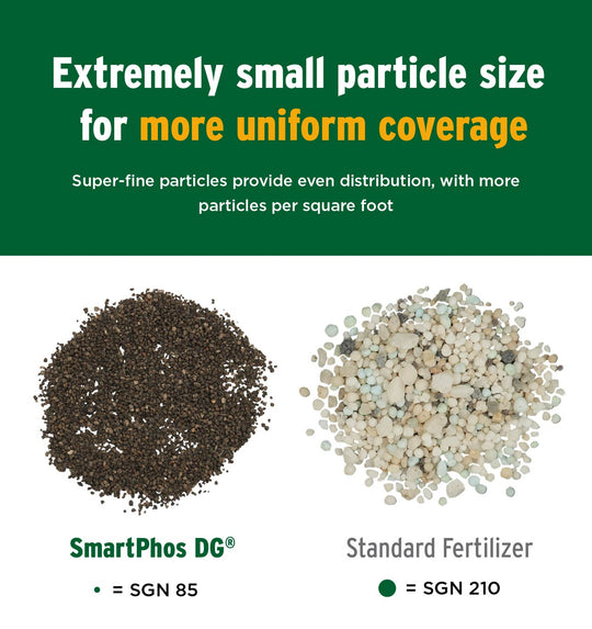 SmartPhos DG® 4-22-0