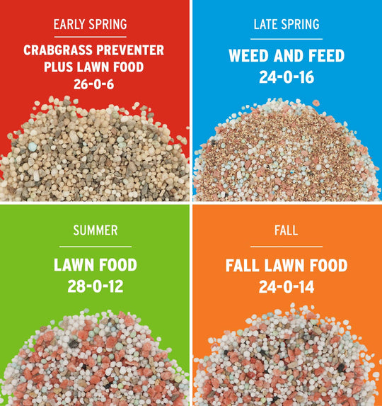 the andersons lawn program product piles